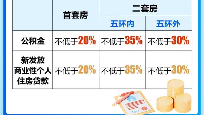 袁方：若詹姆斯愿意他能打到50岁 祝福他再夺一冠&再打三年